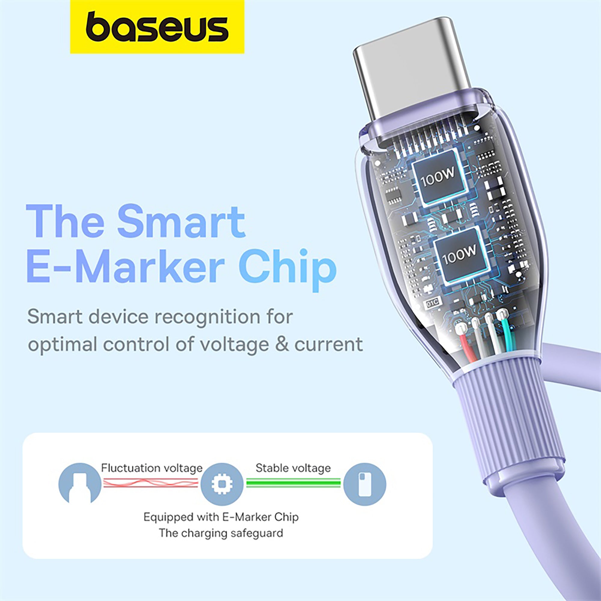 Baseus Pudding Series Fast Charging Cable