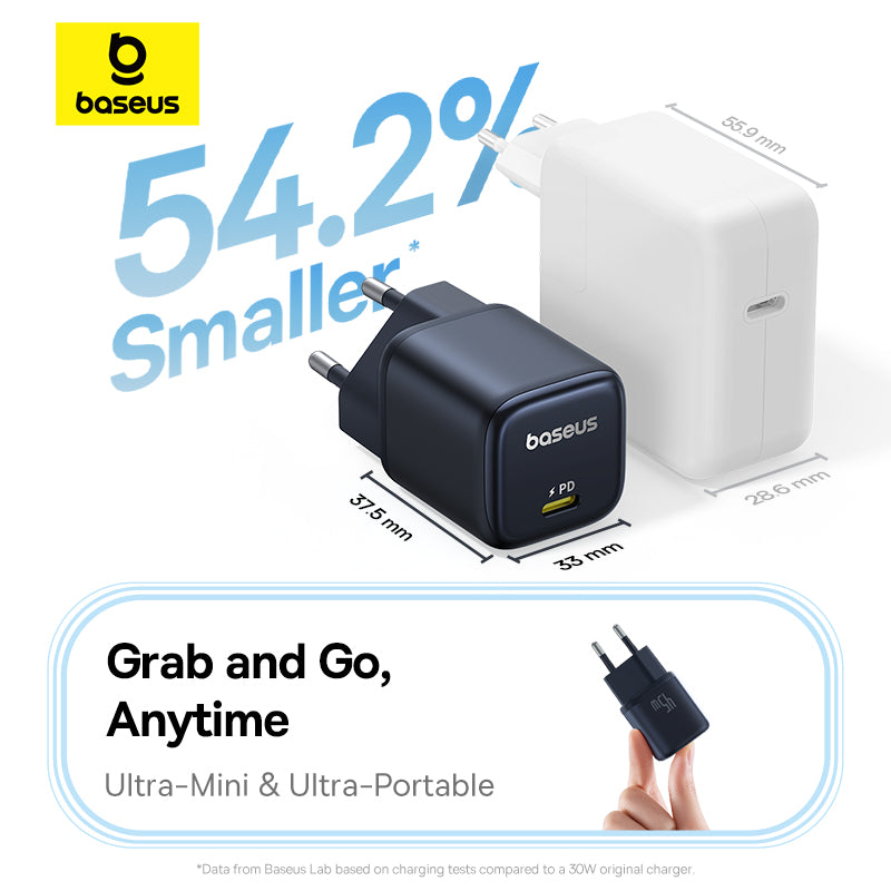 PicoGo GaN Fast Charger Type-C 45W