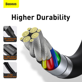 Baseus Superior Series Fast Charging Data Cable Type C to Type C 100W