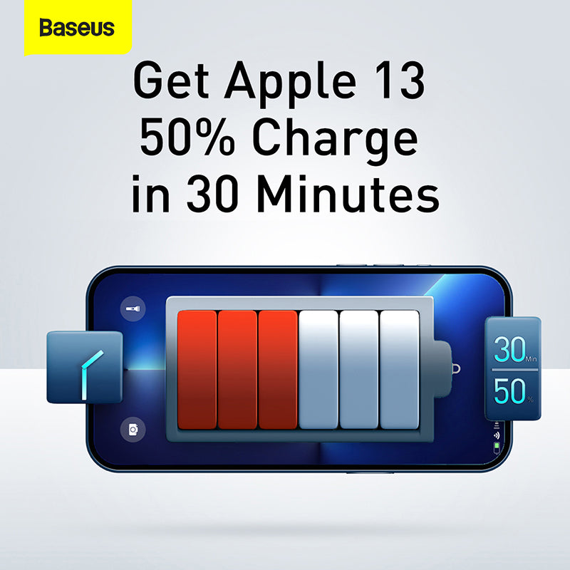 Baseus Compact Quick Charger 2U+C 30W EU