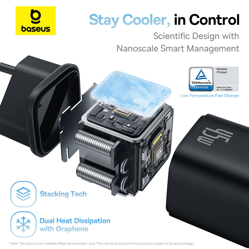 PicoGo GaN Fast Charger Type-C 45W