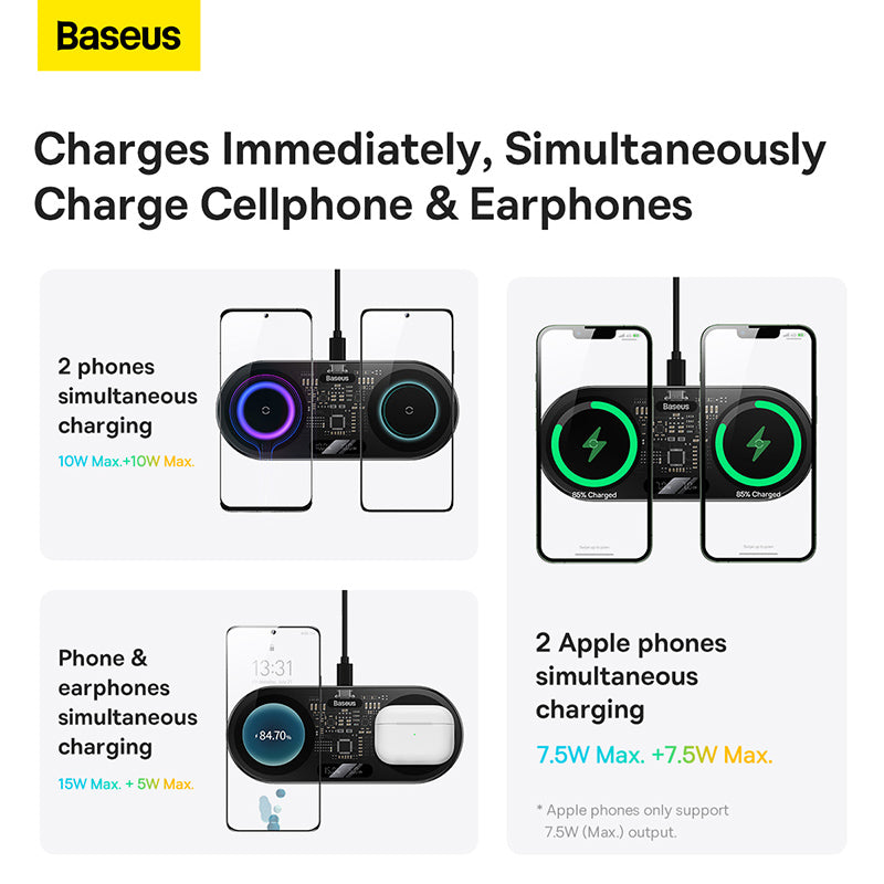 Baseus Digital LED Display 2in1 Wireless Charger 20W Black Universal Version Include USB For Type C 3A 1m Black