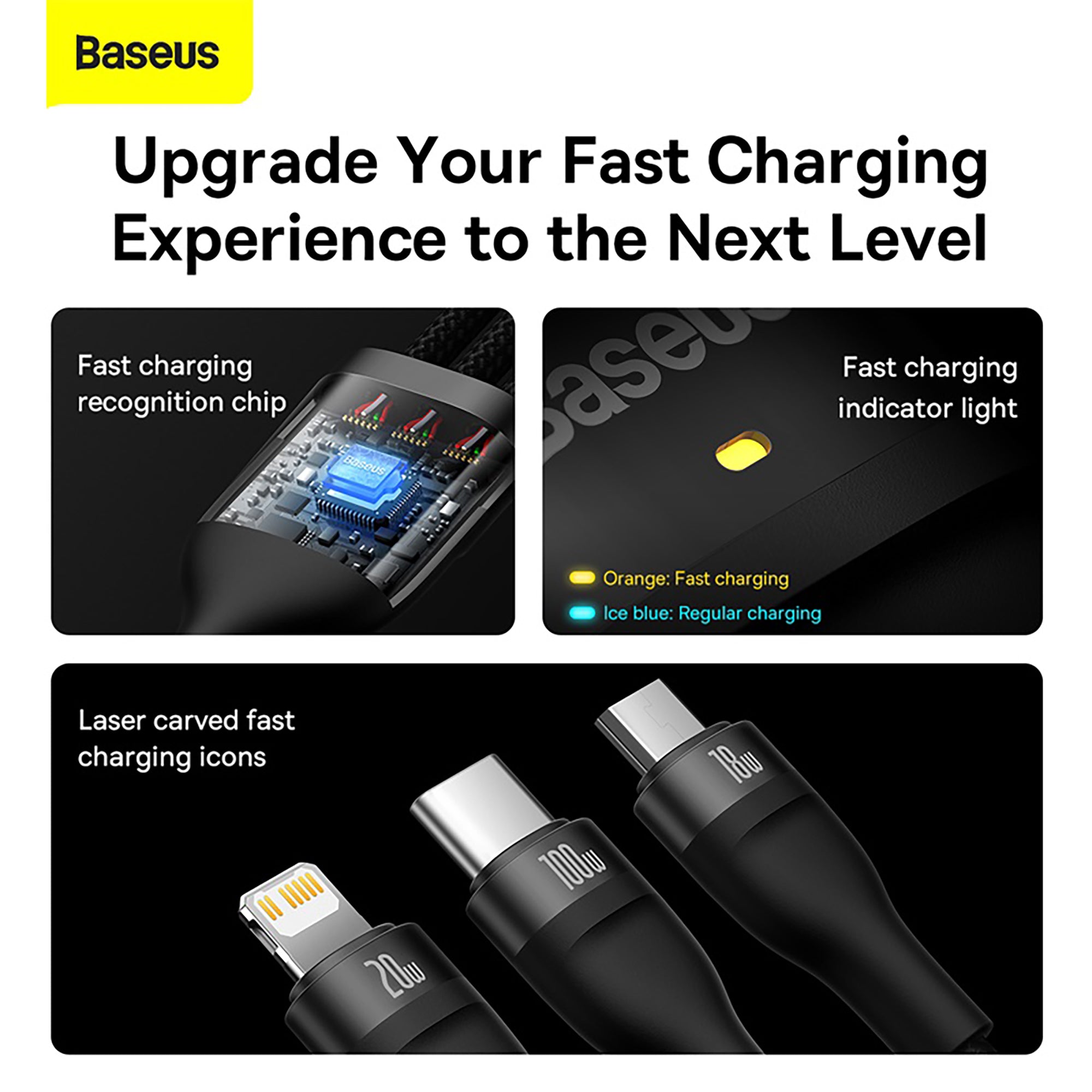 Promotional graphic for a Baseus fast charging cable, showing three black USB-C to Lightning cable ends with a 20W connector, alongside feature callouts about a fast charging recognition chip, fast charging indicator light, and laser-carved fast charging icons.