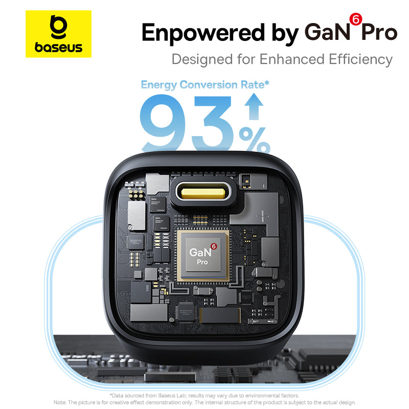 PicoGo GaN Fast Charger Type-C 45W