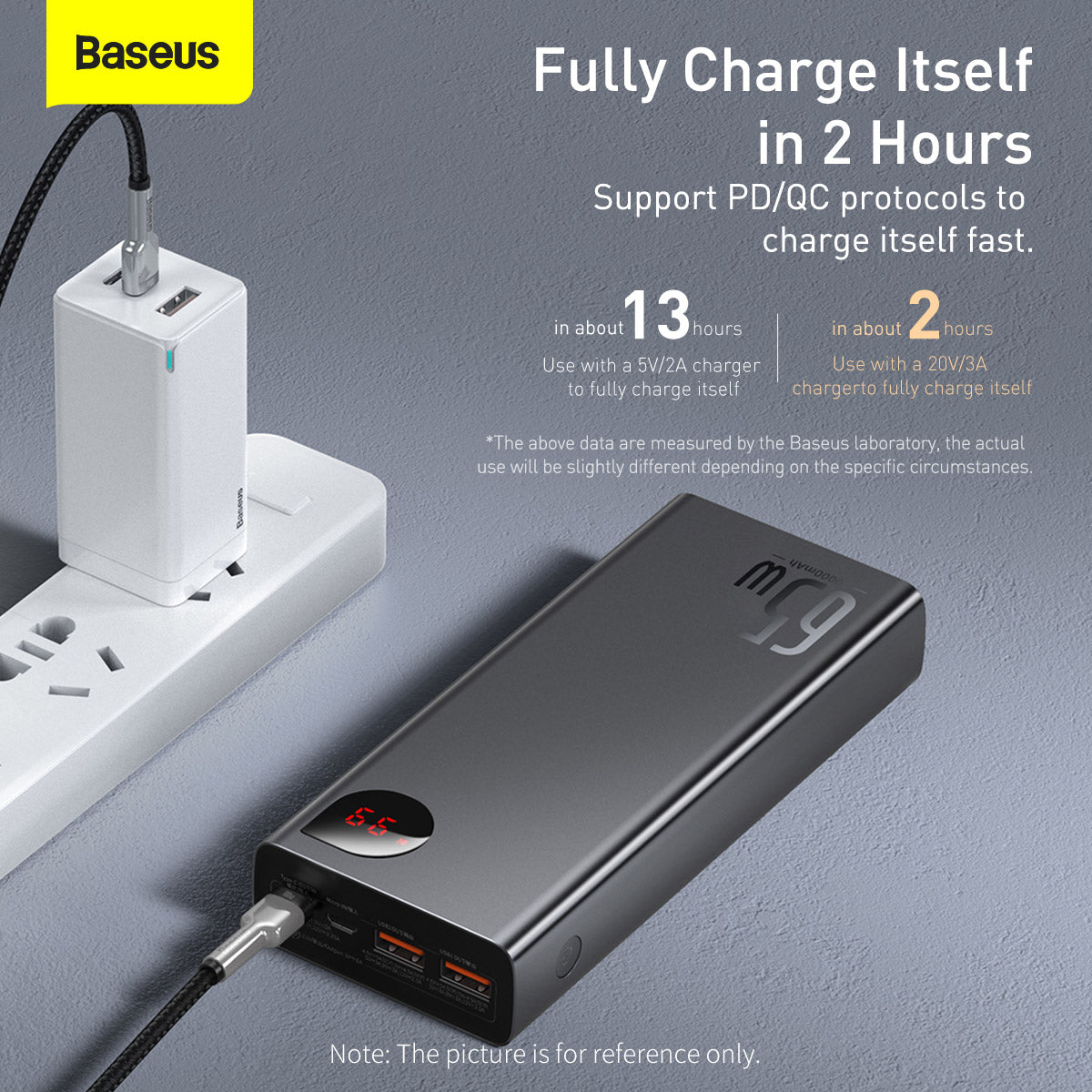 Baseus Adaman Series Laptop Power Bank 65W 20000mAh