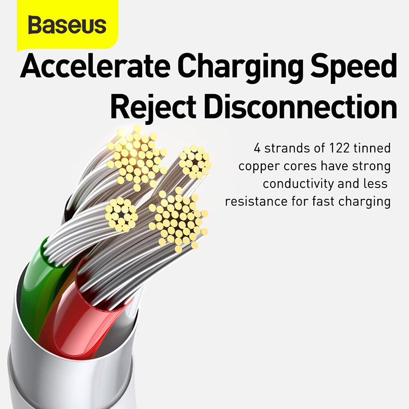 Baseus Superior Series Fast Charging Data Cable USB to M+L+C 3.5A