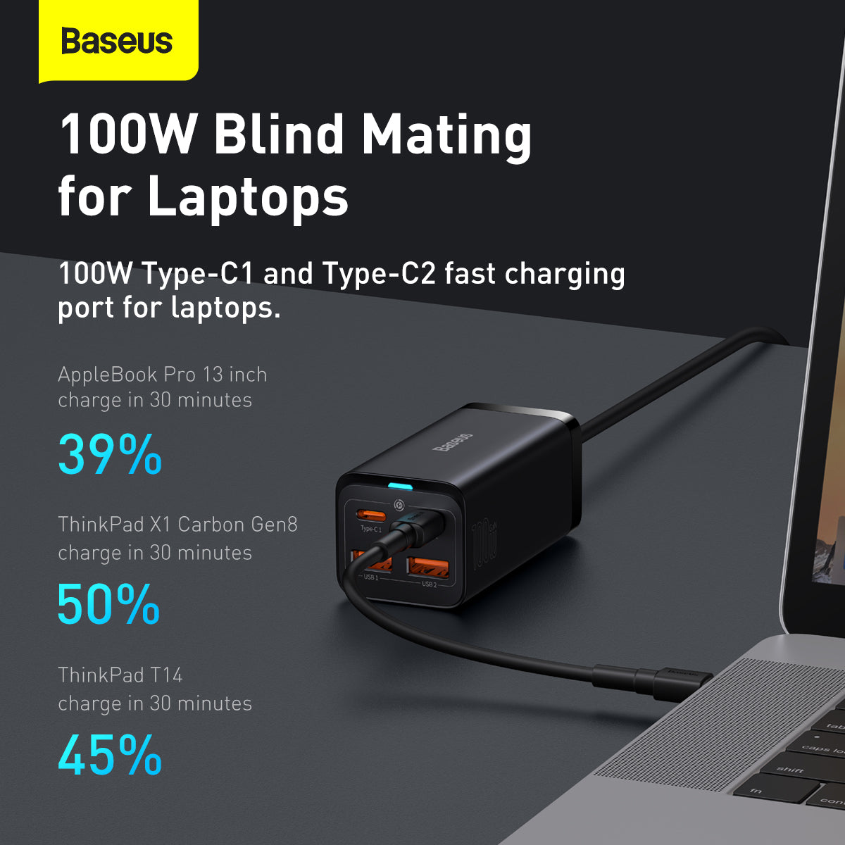 Baseus GaN3 Pro Desktop Fast Charger 2 USB-Type C + 2 USB-A 100W - EU