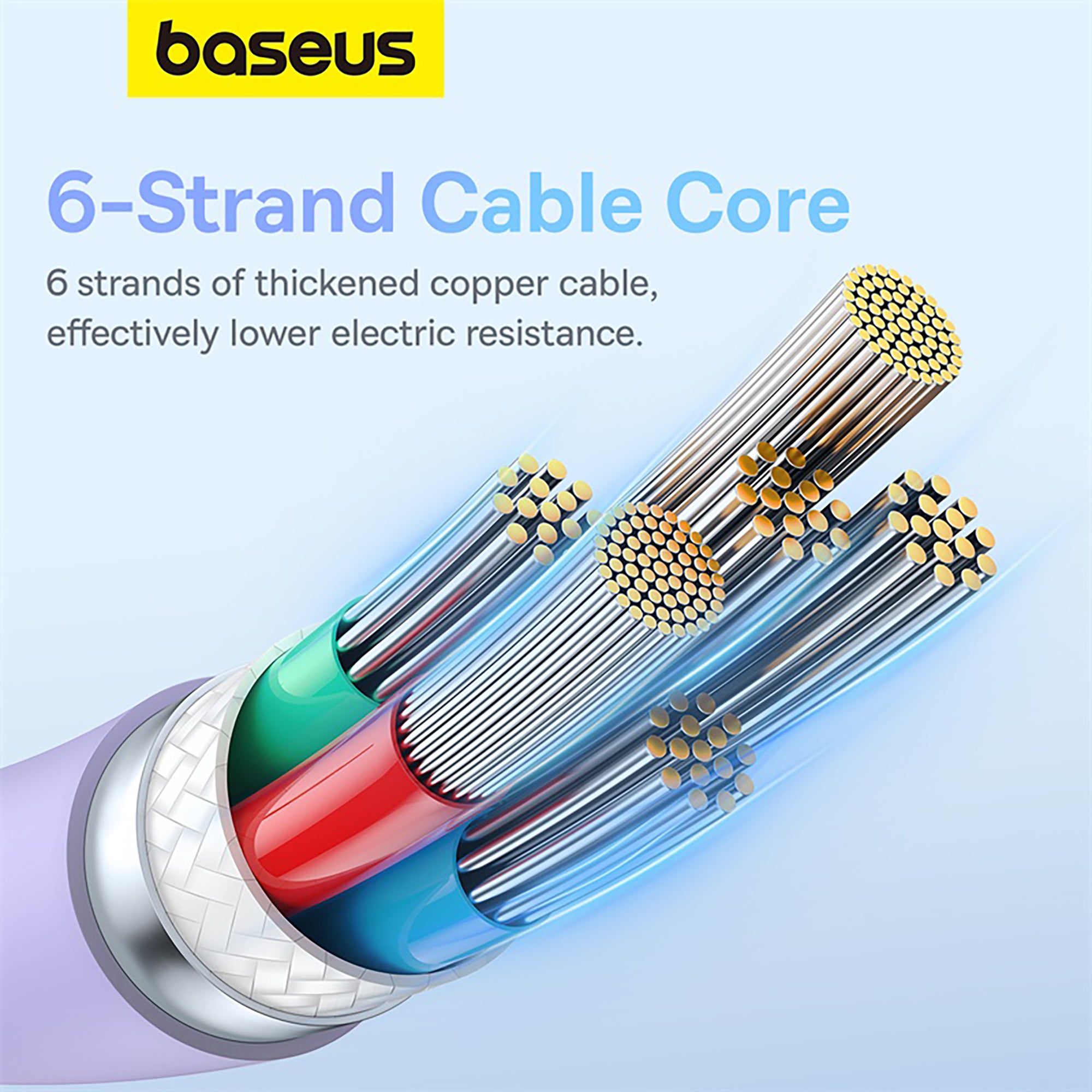 Baseus Pudding Series Fast Charging Cable