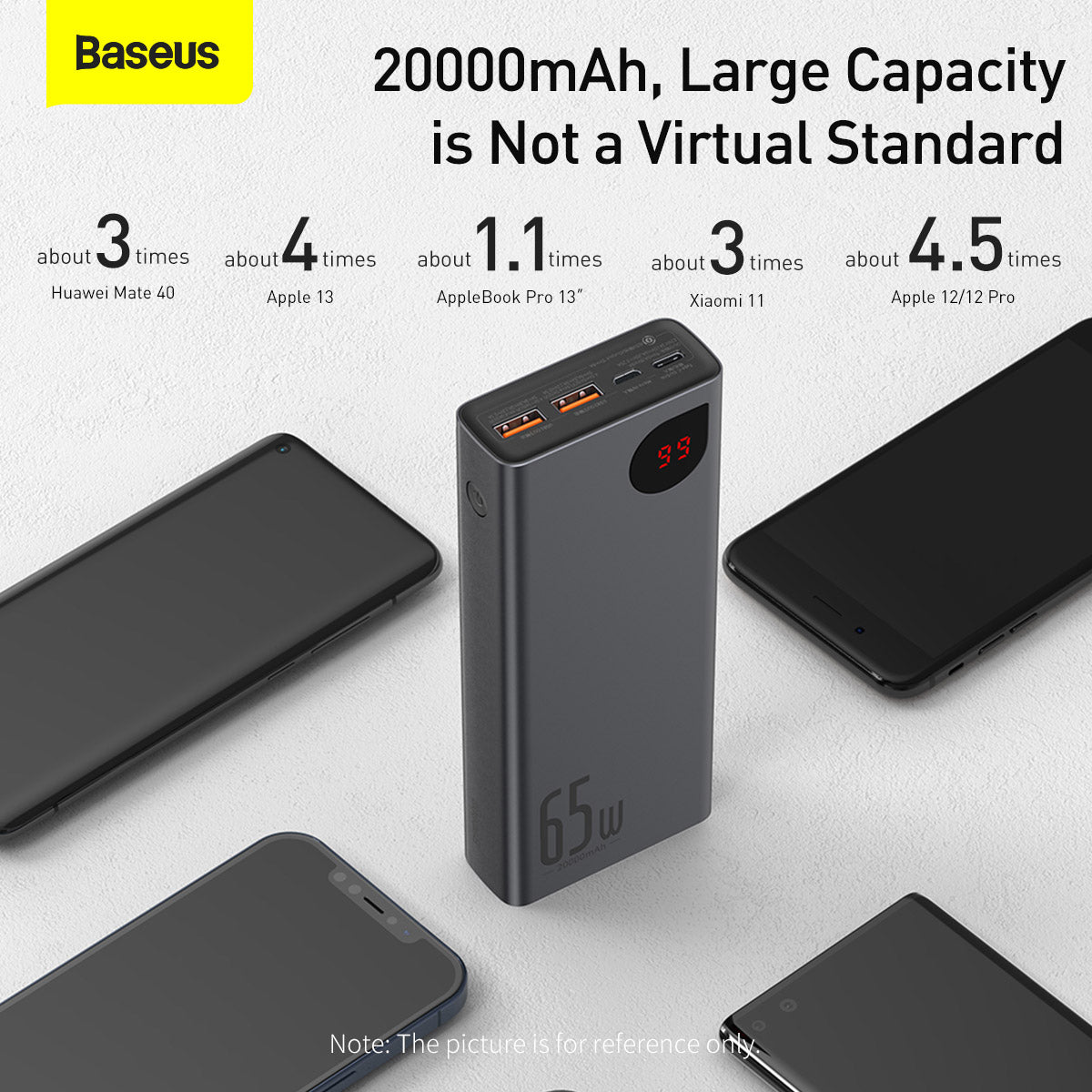 Baseus Adaman Series Laptop Power Bank 65W 20000mAh