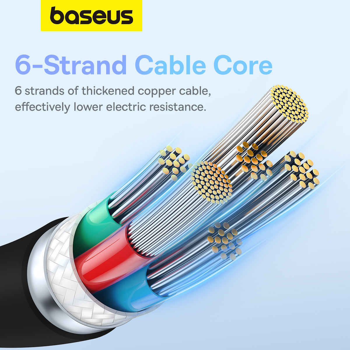 Baseus Pudding Series Fast Charging Cable Type C to Type C 100W