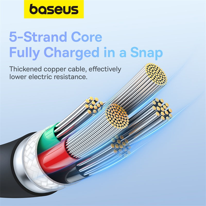 Baseus Pudding Series Fast Charging Cable Type C to iP 20W