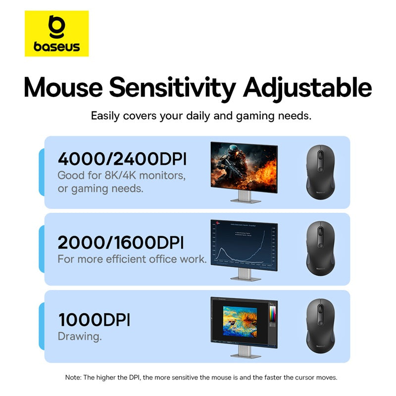 Baseus F02 Ergonomic Wireless Mouse (Without Battery）