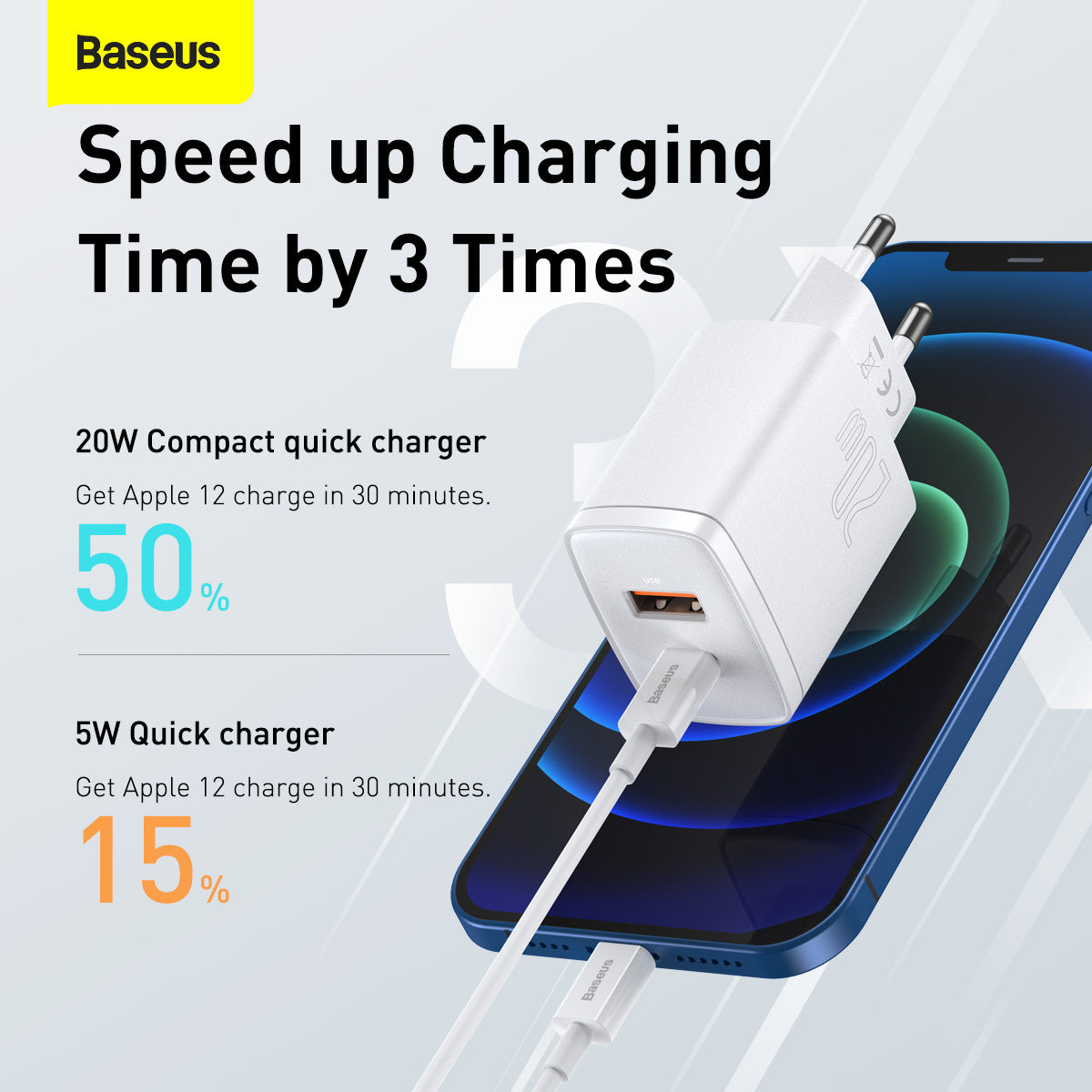 Baseus Compact Fast Charger with 1 USB-A and 1 USB Type-C 20W EU White