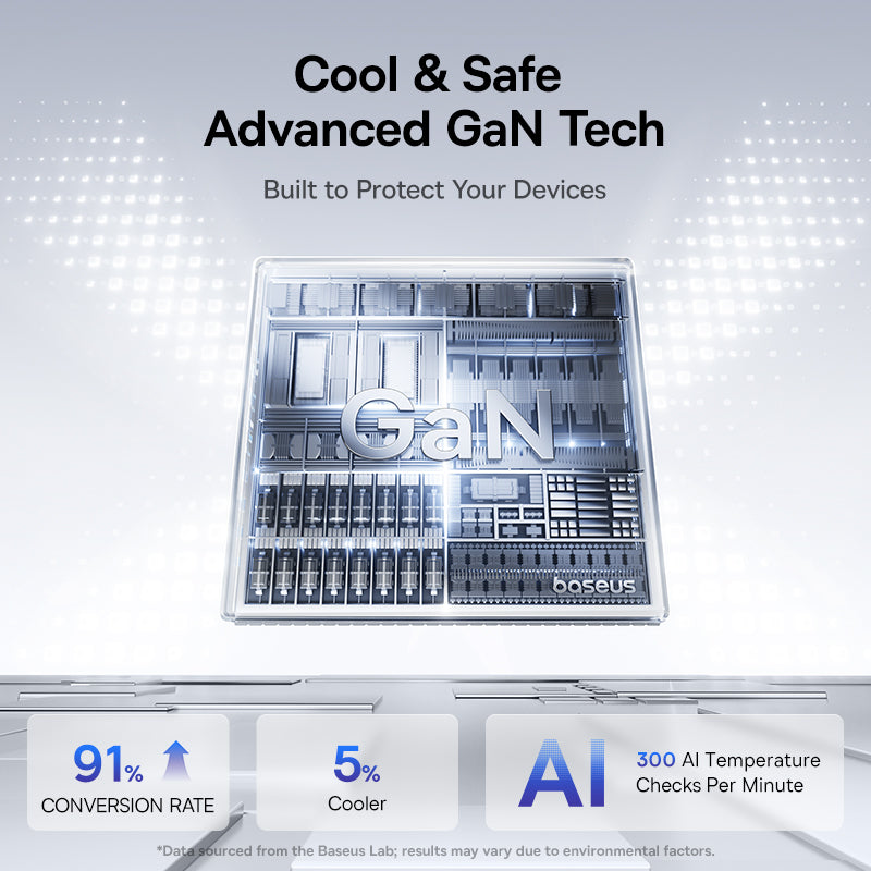 Baseus PicoGo AE21 2C+U 100W EU - Black