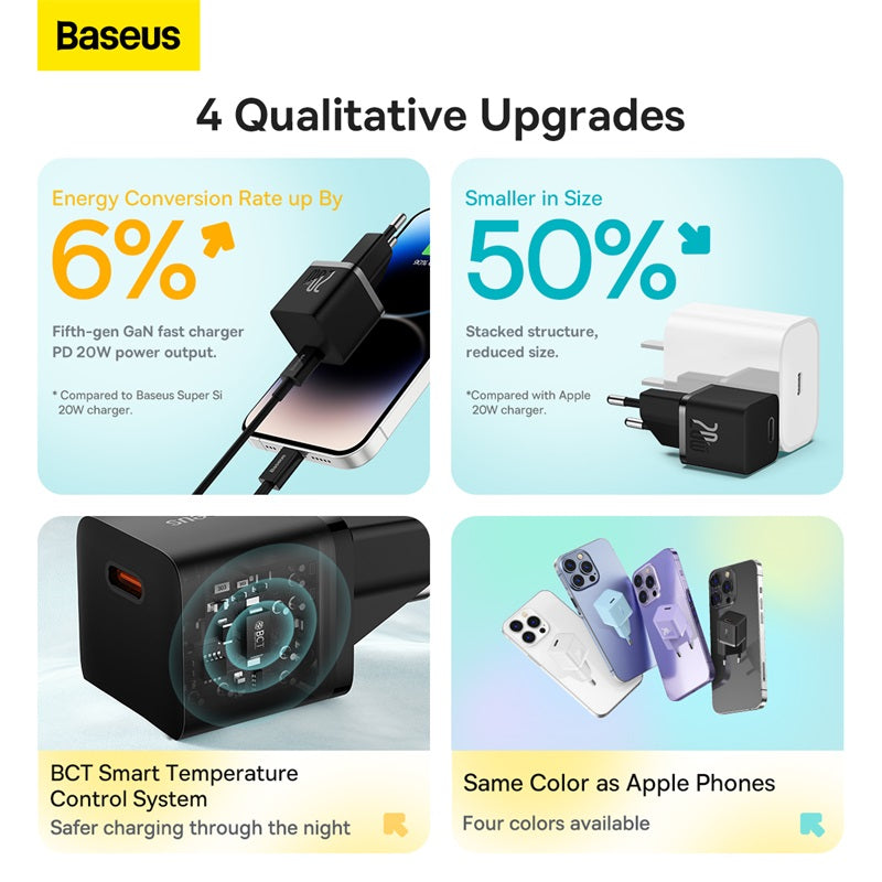 Baseus GaN5 Series Fast Charger Mini PD 20W