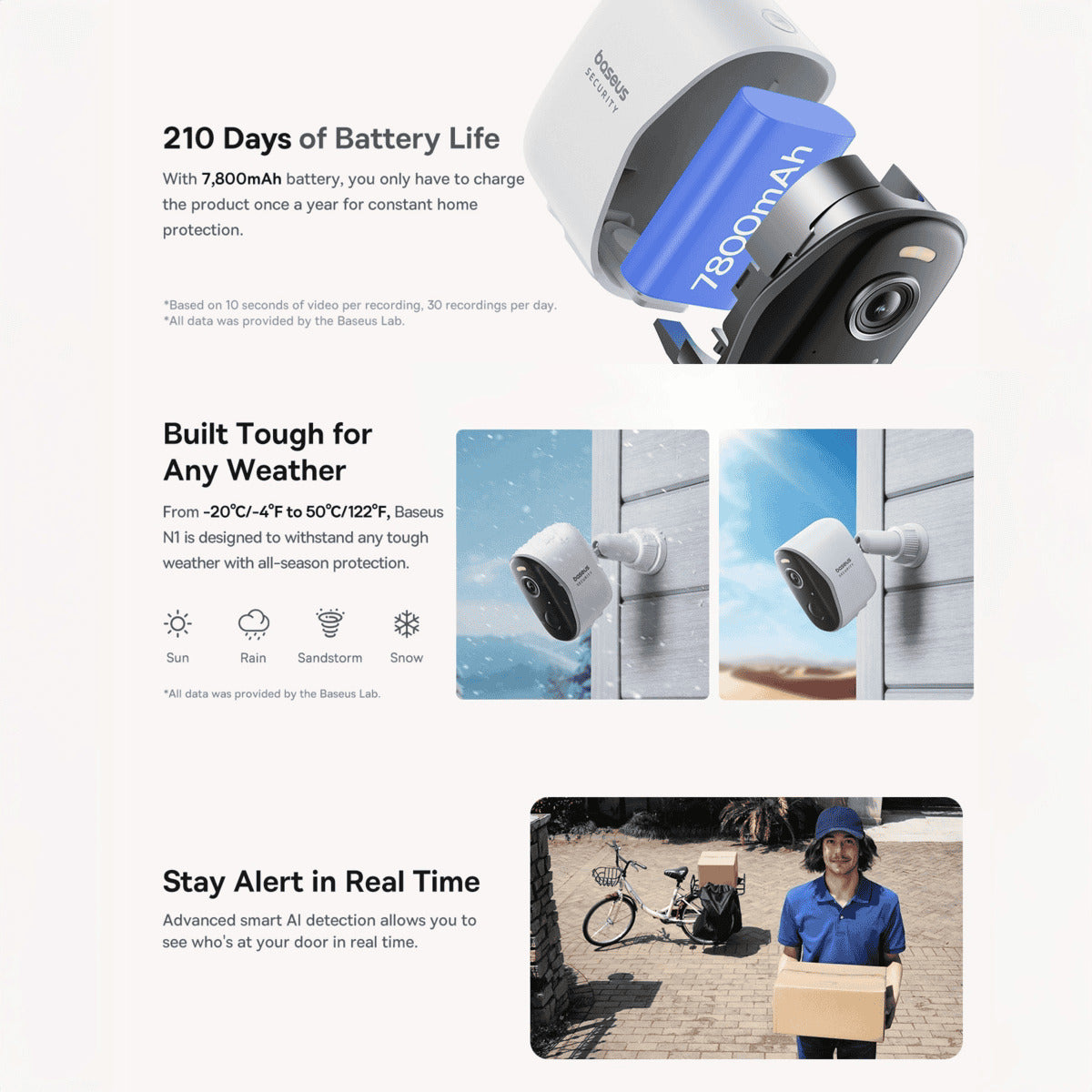 Baseus N1 camera with 145-degree ultra-wide field of view