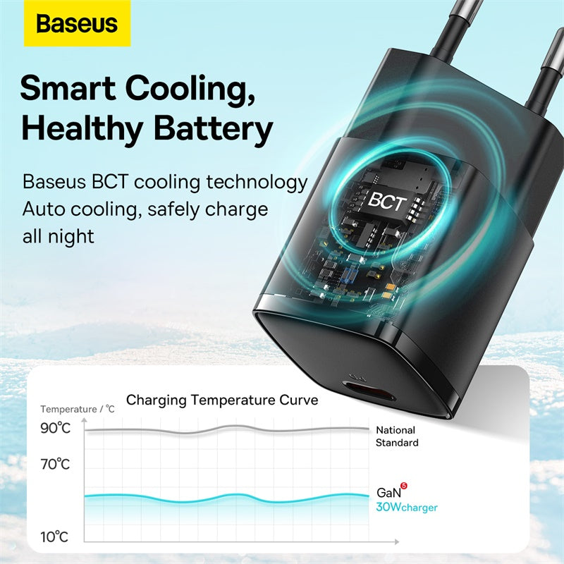 Baseus Cube Pro Fast Charger Type-C 30W EU