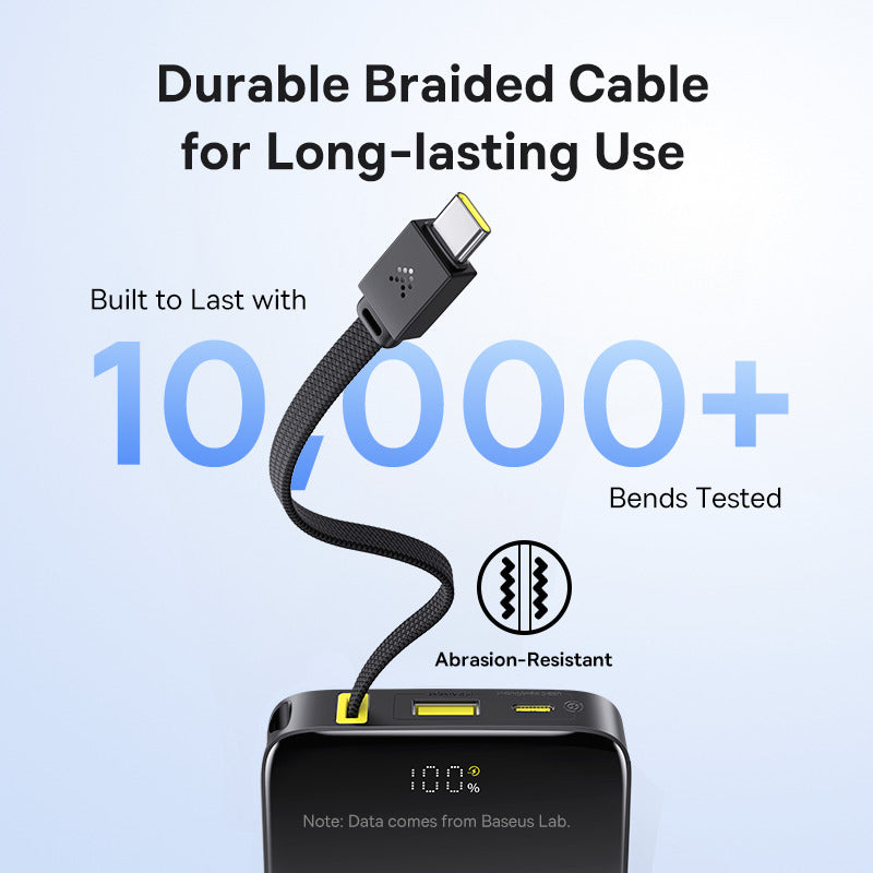 Durable braided cable with USB-C connector on a light blue background, emphasizing durability and testing.
