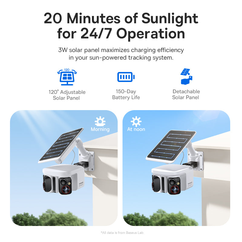 Security X1 Pro Outdoor Dual Camera 3K - White