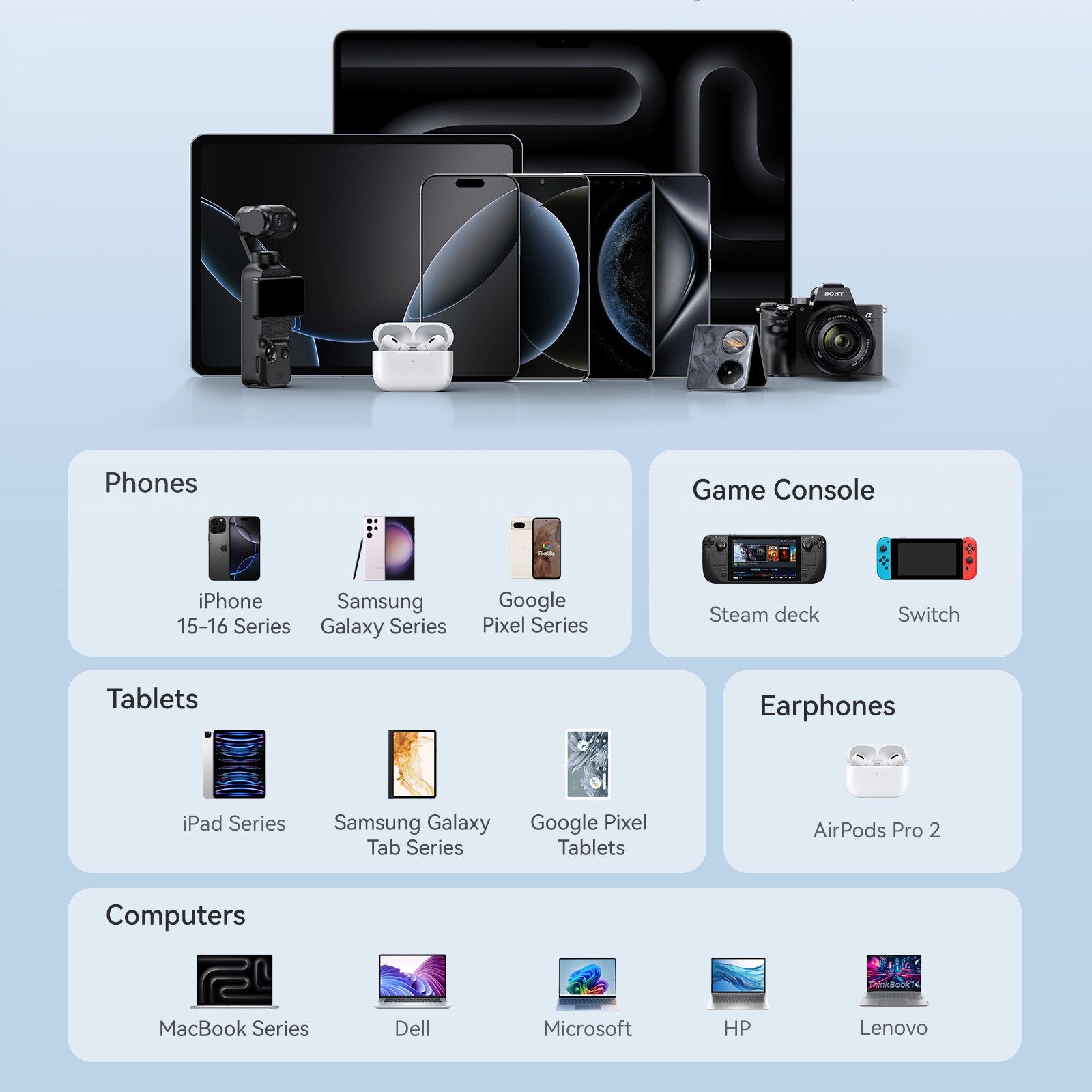 Collection of electronic devices including phones, tablets, computers, and gaming console on a light blue background.