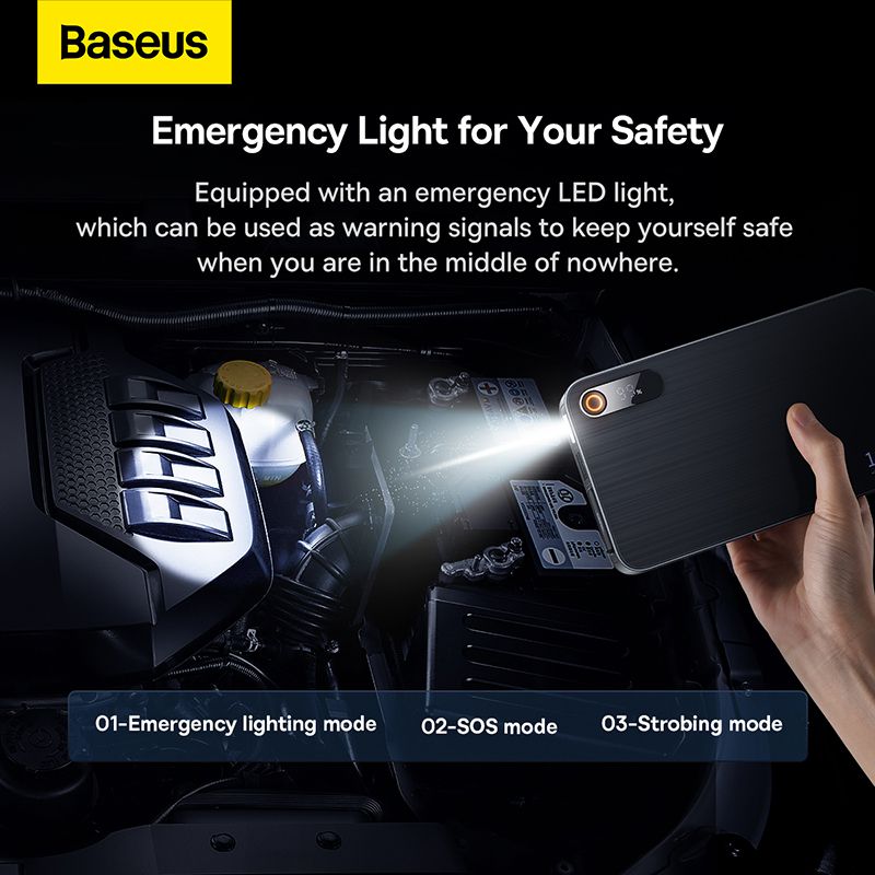 Baseus Super Energy Pro+ 12000mAh Car Jump Starter