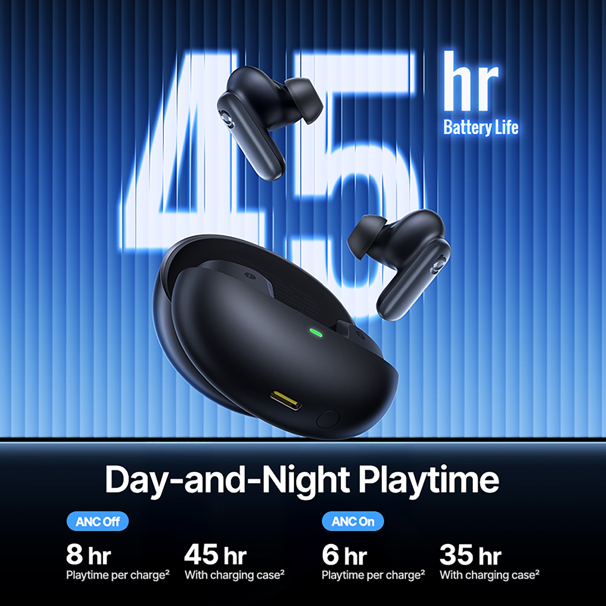 Baseus Inspire XP1 Noise-Cancelling Earbuds
