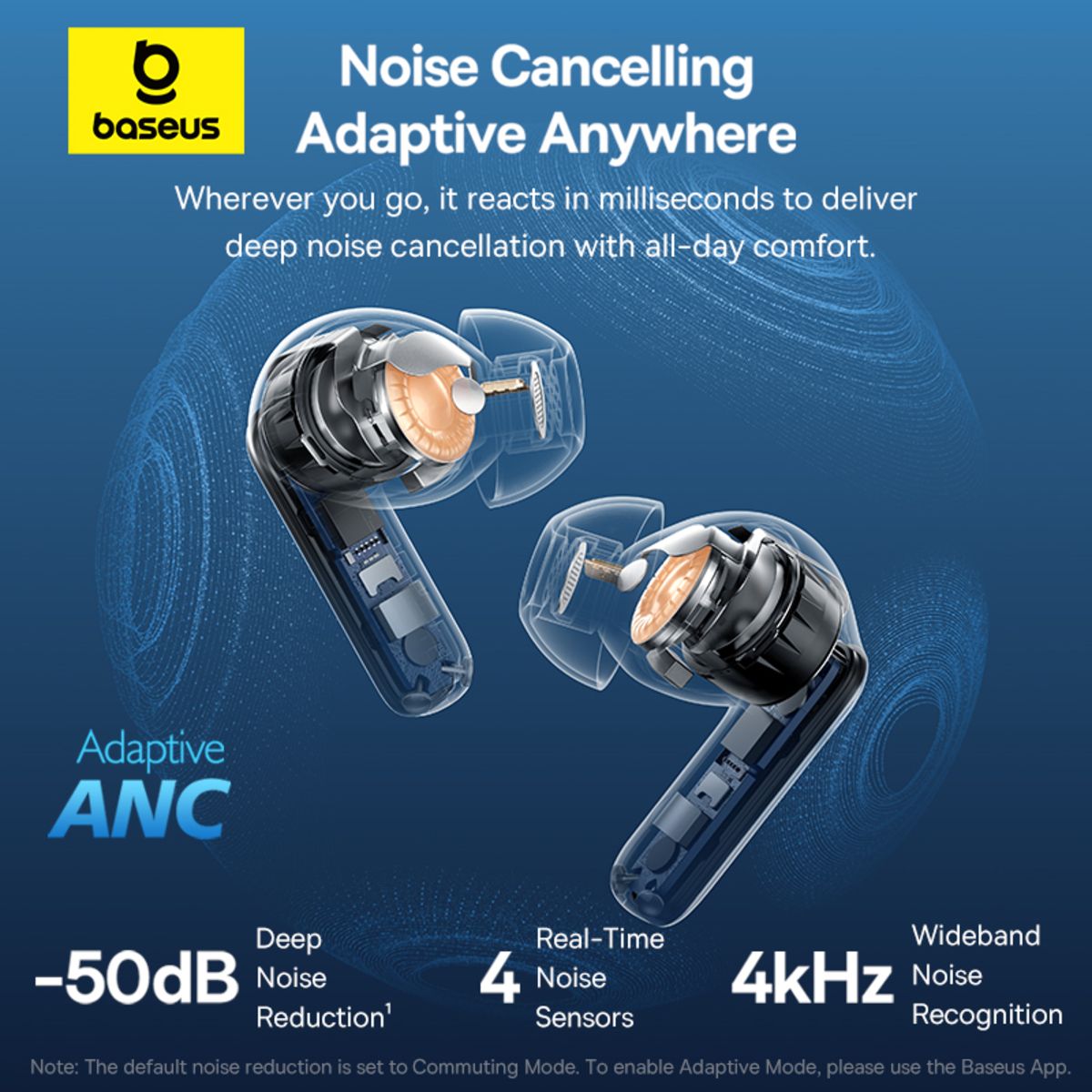 Baseus noise cancelling true wireless earbuds shown on a blue promotional graphic with product features and text including 'Adaptive ANC', '-50dB deep noise reduction', '4 real-time noise sensors', and '4kHz wideband noise recognition'.