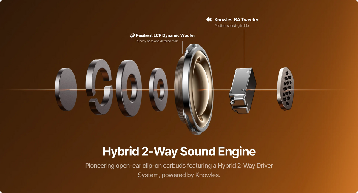 Baseus_Inspire_XC1_Open-Ear_True_Wireless_Earbuds_15 with tan background