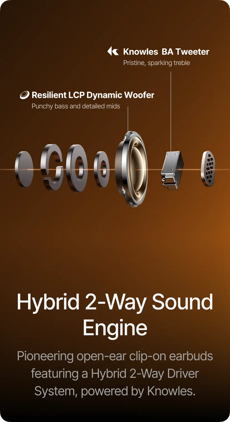 Technical diagram of a hybrid 2-way sound engine with Knowles audio components on a brown background.