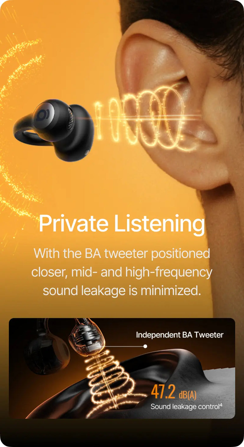 Earbuds with sound wave graphics and text about 'Private Listening' on an orange background.