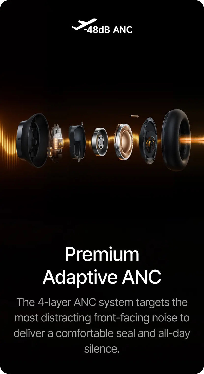 Advertisement for Premium Adaptive ANC technology with audio components on a dark background.