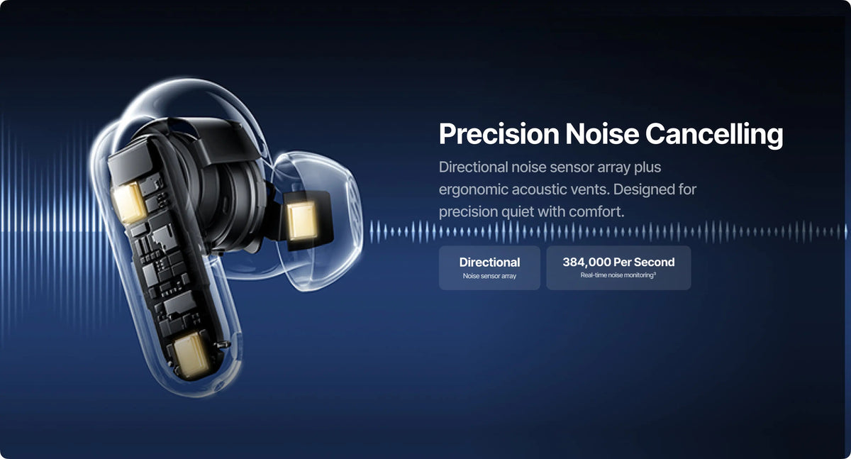 Binaural hearing aid with directional noise cancelling technology on a dark blue background