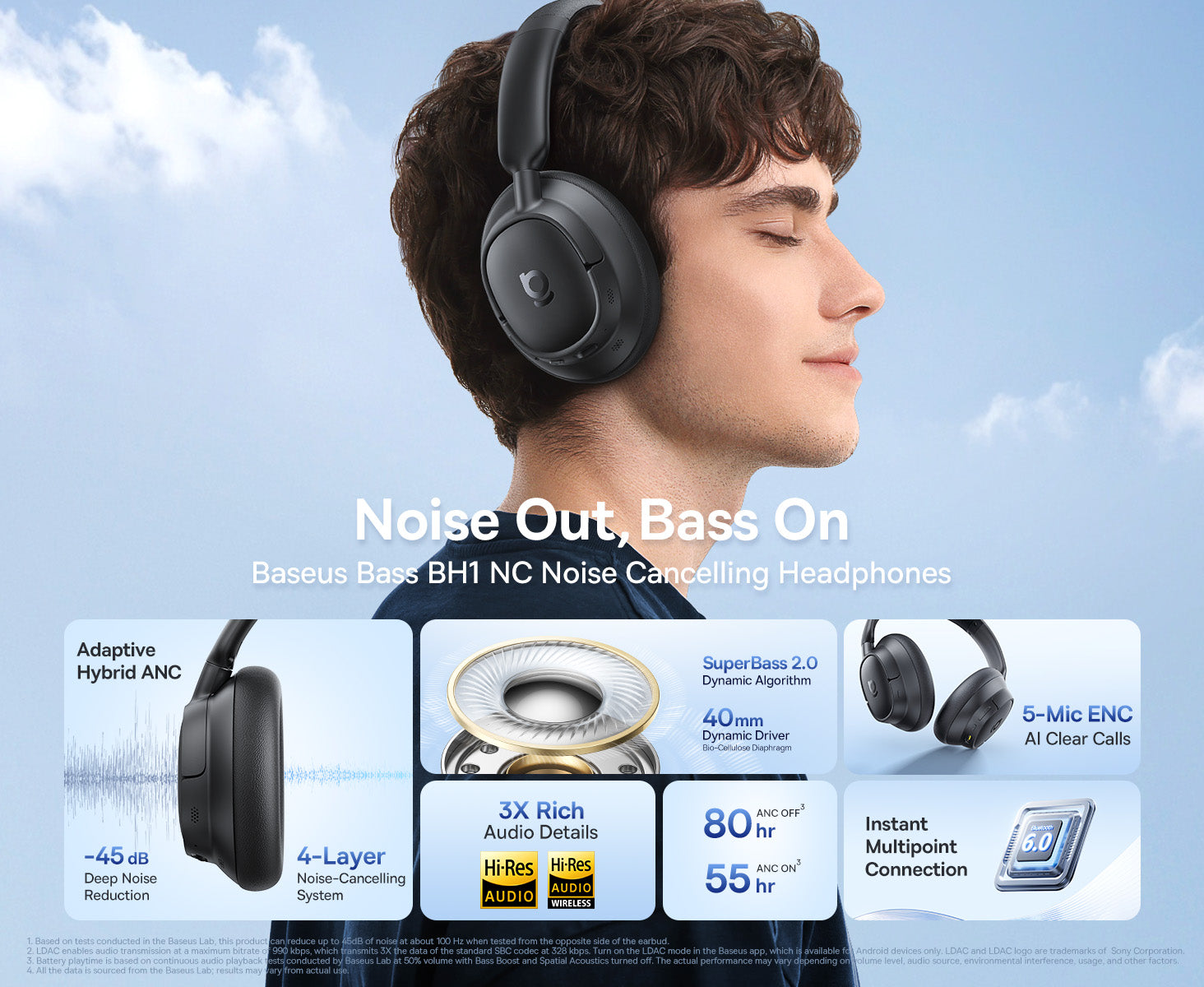 Bass_BH1_NC_Wireless_Noise_Cancelling_Headphones Person wearing noise-cancelling headphones with product features displayed on a blue sky background