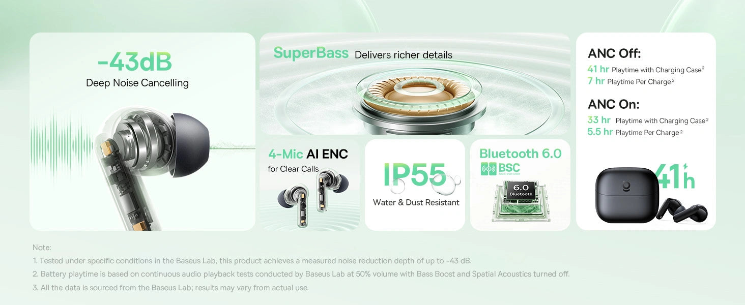 Baseus Bass BP1 NC In-Ear True Wireless Earbuds about the product