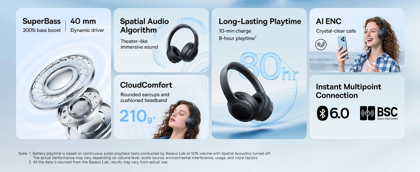 Baseus Bh1 Lite Wireless HeadPhones