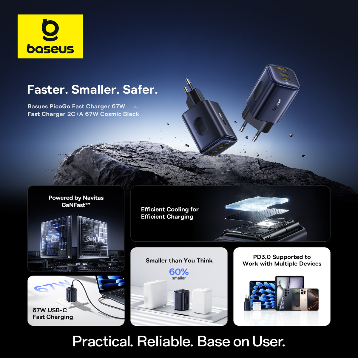 Baseus PicoGo AE11 Fast Charger 2C+U 67W EU