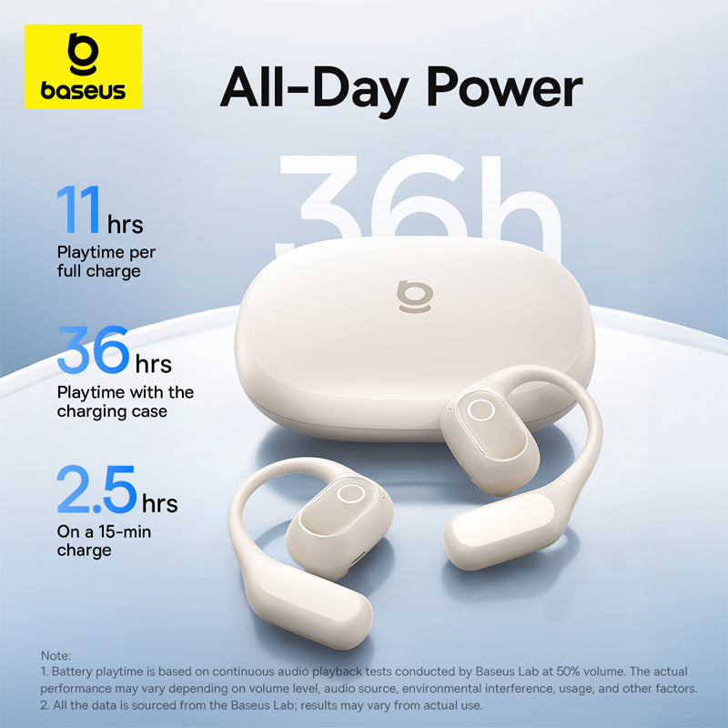 Baseus wireless earbuds and charging case on a light blue gradient background with promotional text highlighting 11 hours playtime, 36 hours with charging case, and 2.5 hours on a 15-min charge.